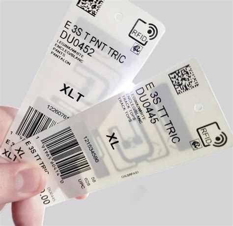 UHF RFID Clothing Hang Tag Market: Industry Analysis